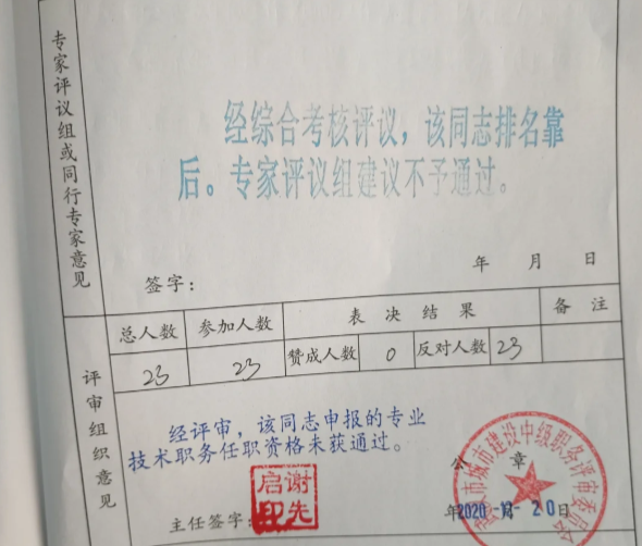 這是犯了什么滔天大罪嗎？評(píng)審專家全員反對(duì)